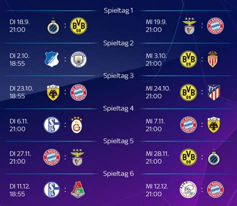 champions league spielplan heute